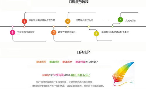 专业口译服务 为什么北京知行翻译值得信赖